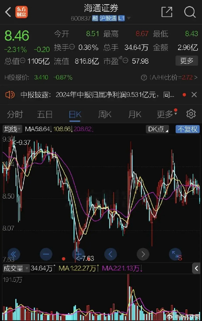 手机版光大证券行情下载光大证券网上交易软件下载-第2张图片-太平洋在线下载