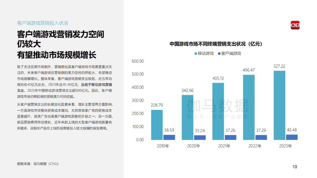 网游客户端论坛如何找回老王论坛-第2张图片-太平洋在线下载