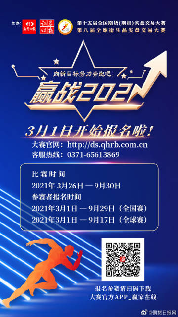 期货日报手机版期货量化交易软件免费版