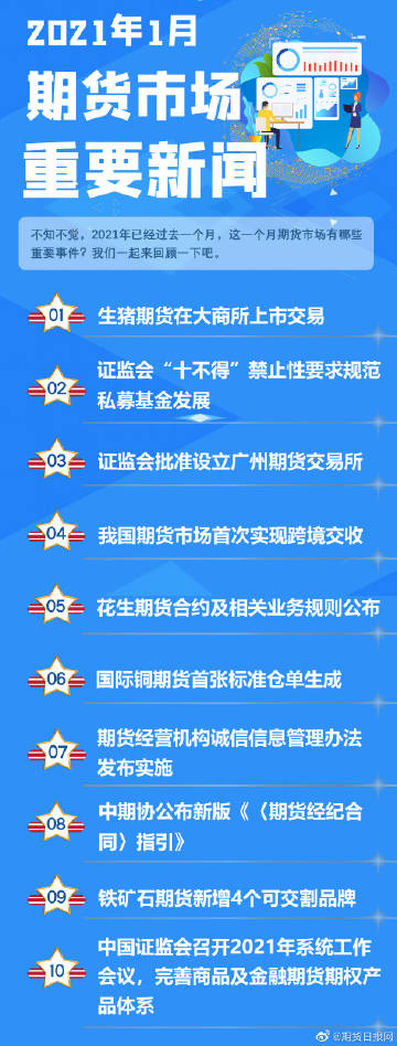 期货日报手机版期货量化交易软件免费版-第2张图片-太平洋在线下载