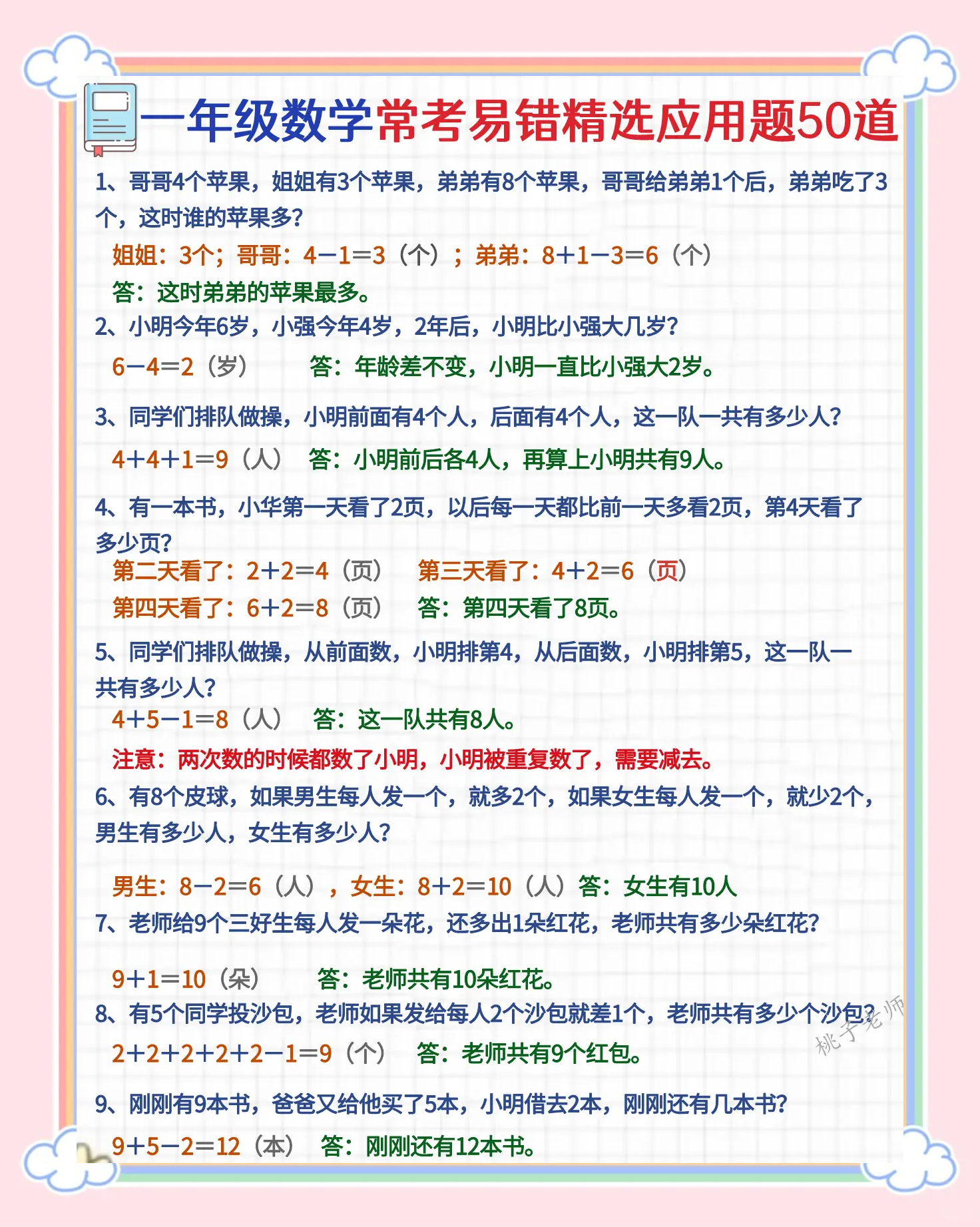 错题管家苹果版上合示范区金融管家团队成立-第2张图片-太平洋在线下载