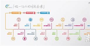 e尊国际手机版e尊国际在线娱乐-第2张图片-太平洋在线下载