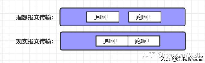 netty客户端超时wwwimomoenet-第2张图片-太平洋在线下载